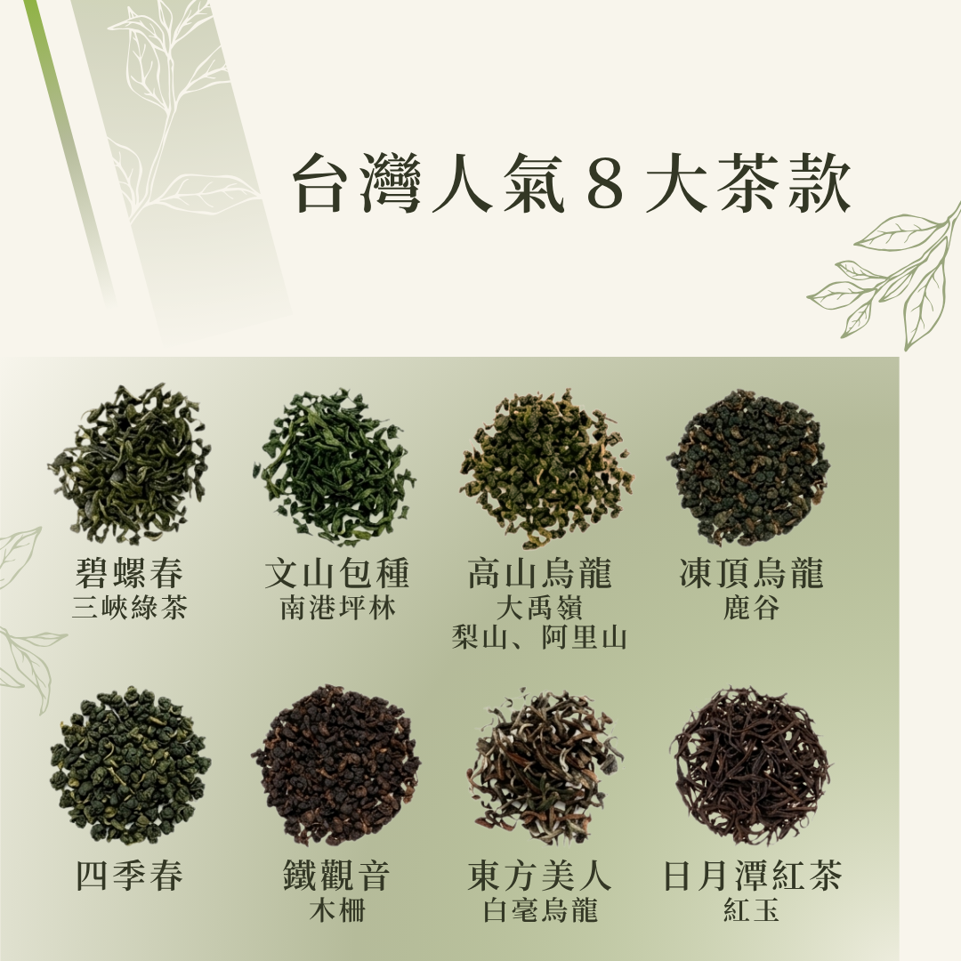 台灣人氣 8 大茶款
