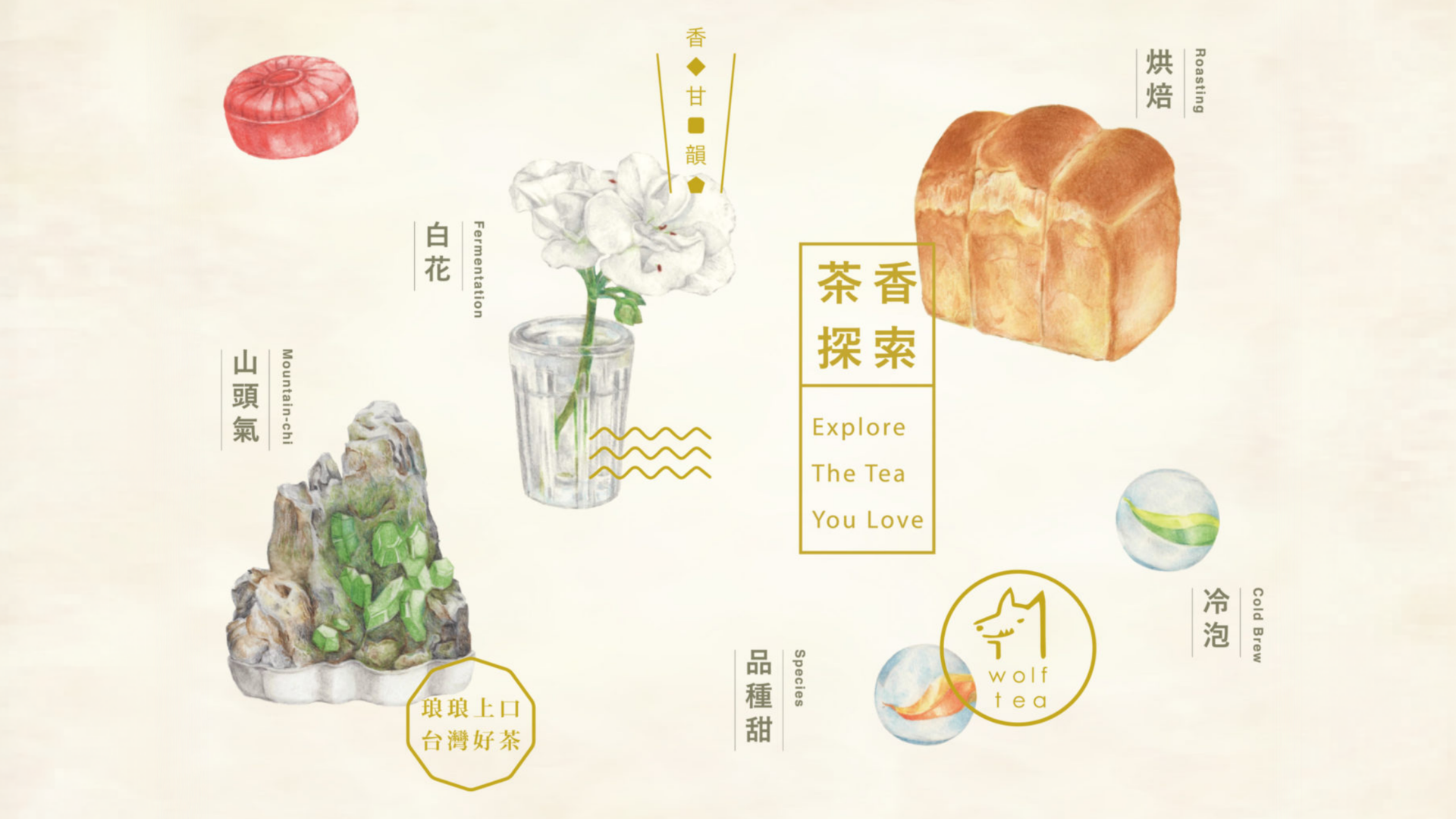 琅茶 Wolf Tea